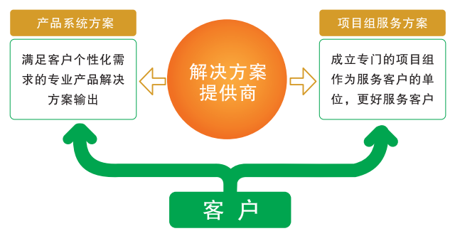 1650954767133656.png 7.png